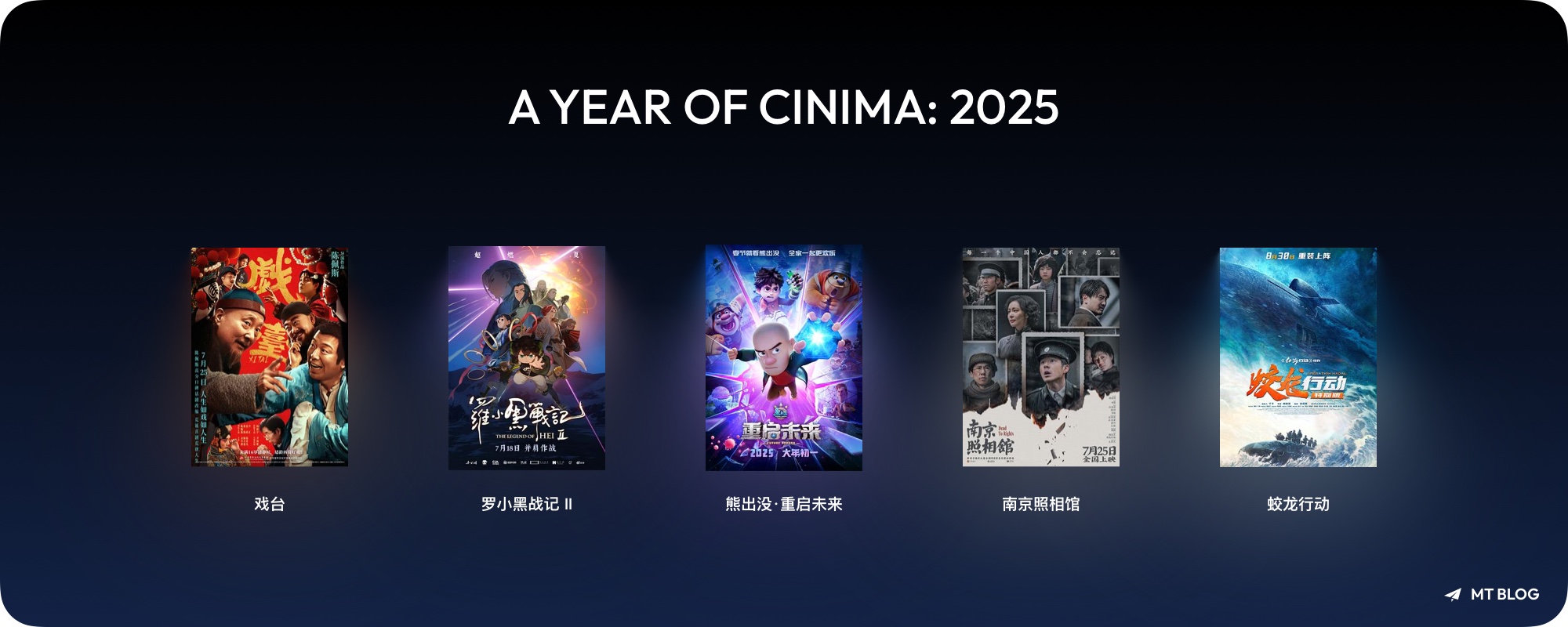 标题为 A Year of Cinima: 2025 的图片，为 2025 年观看电影的插图。图中自左至右列出了 5 个电影海报：《戏台》《罗小黑战记2》《熊出没之重启未来》《南京照相馆》和《蛟龙行动》